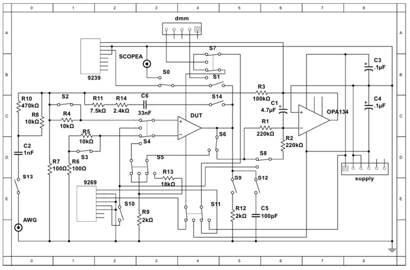 Labview Module Image Thailand Skill Bridge